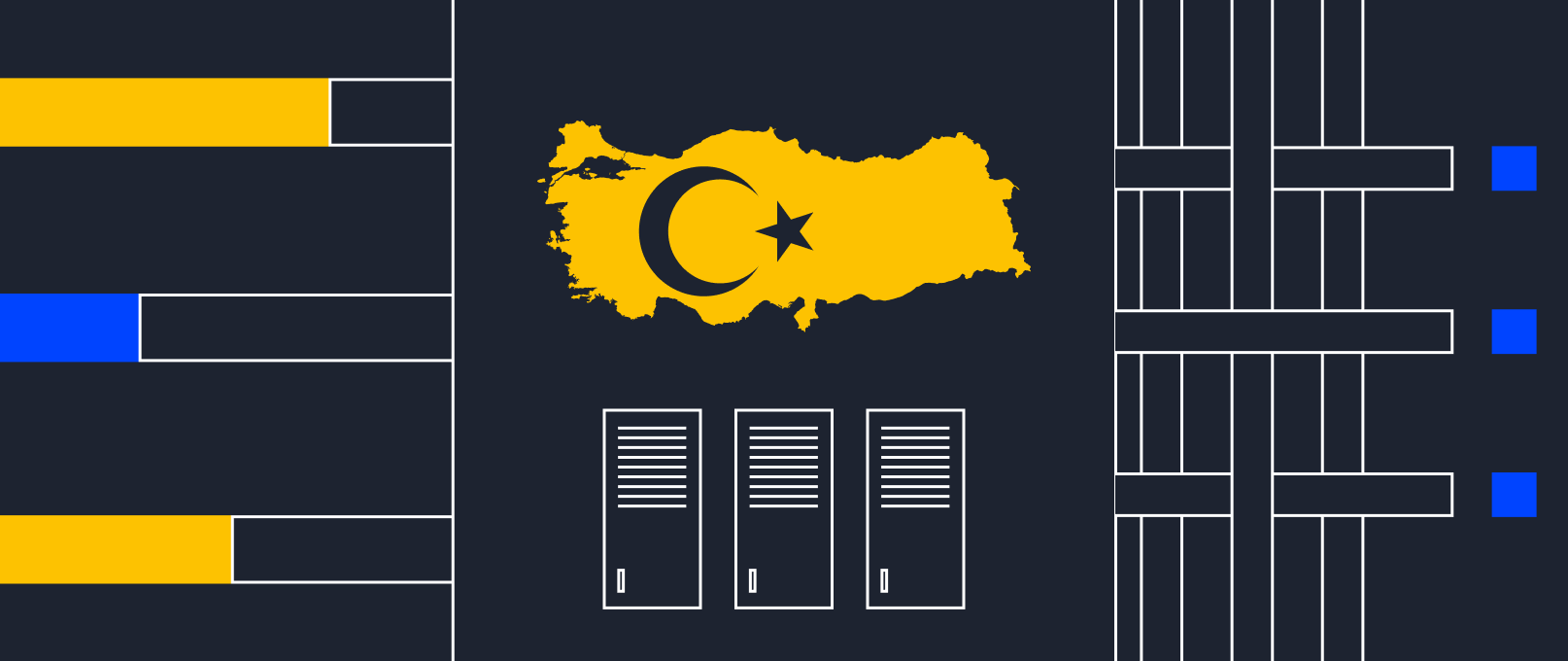 Türkiye'de yeni veri merkezi Star of Bosphorus